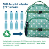 Daisy Dots ECO Backpack