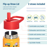 Under Construction Steel Water Bottle