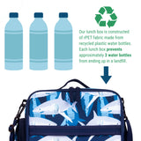 Sharks ECO Lunch Box