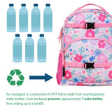Pink Floral ECO Backpack