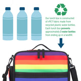 Rainbow Stripe ECO Lunch Box