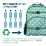 Daisy Dots ECO Backpack