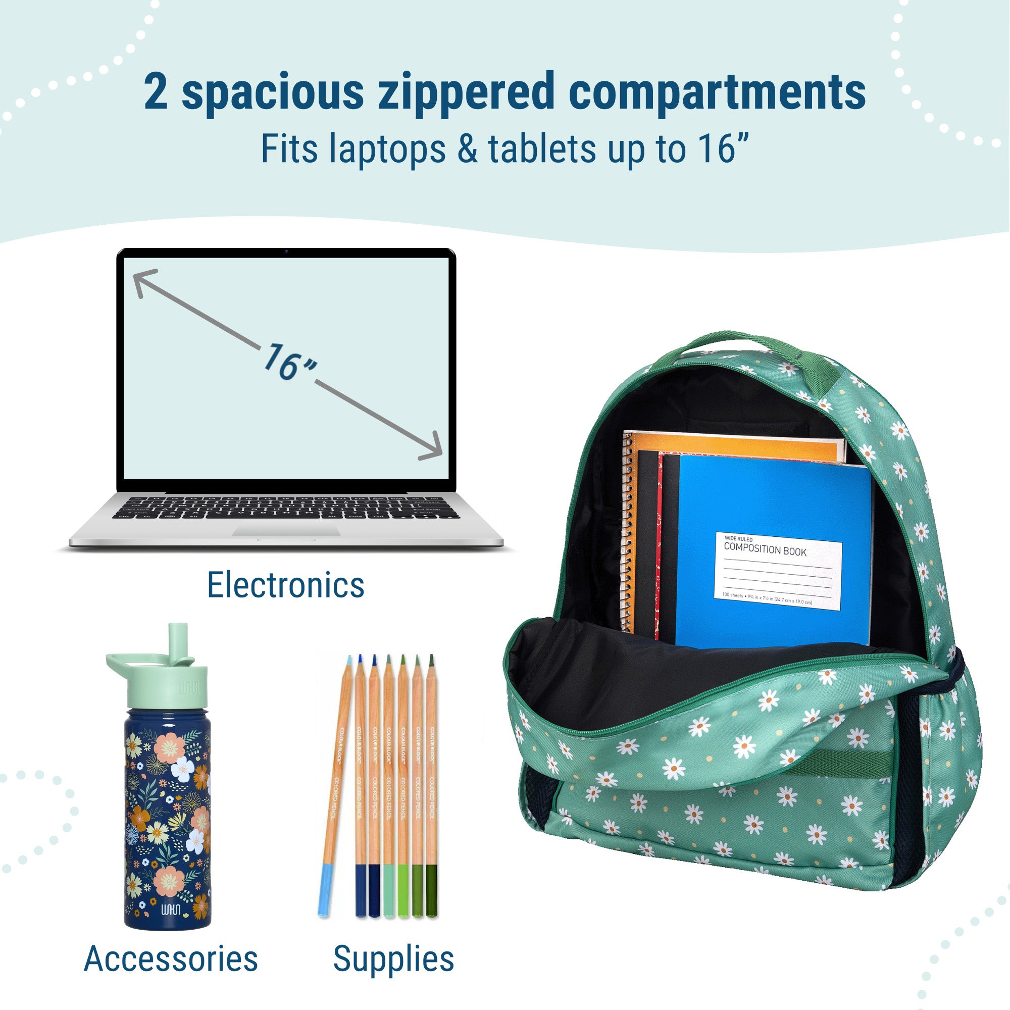 Daisy Dots ECO Backpack