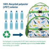 Dinosaur Adventures ECO Backpack