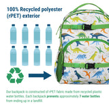 Dinosaur Adventures ECO Backpack