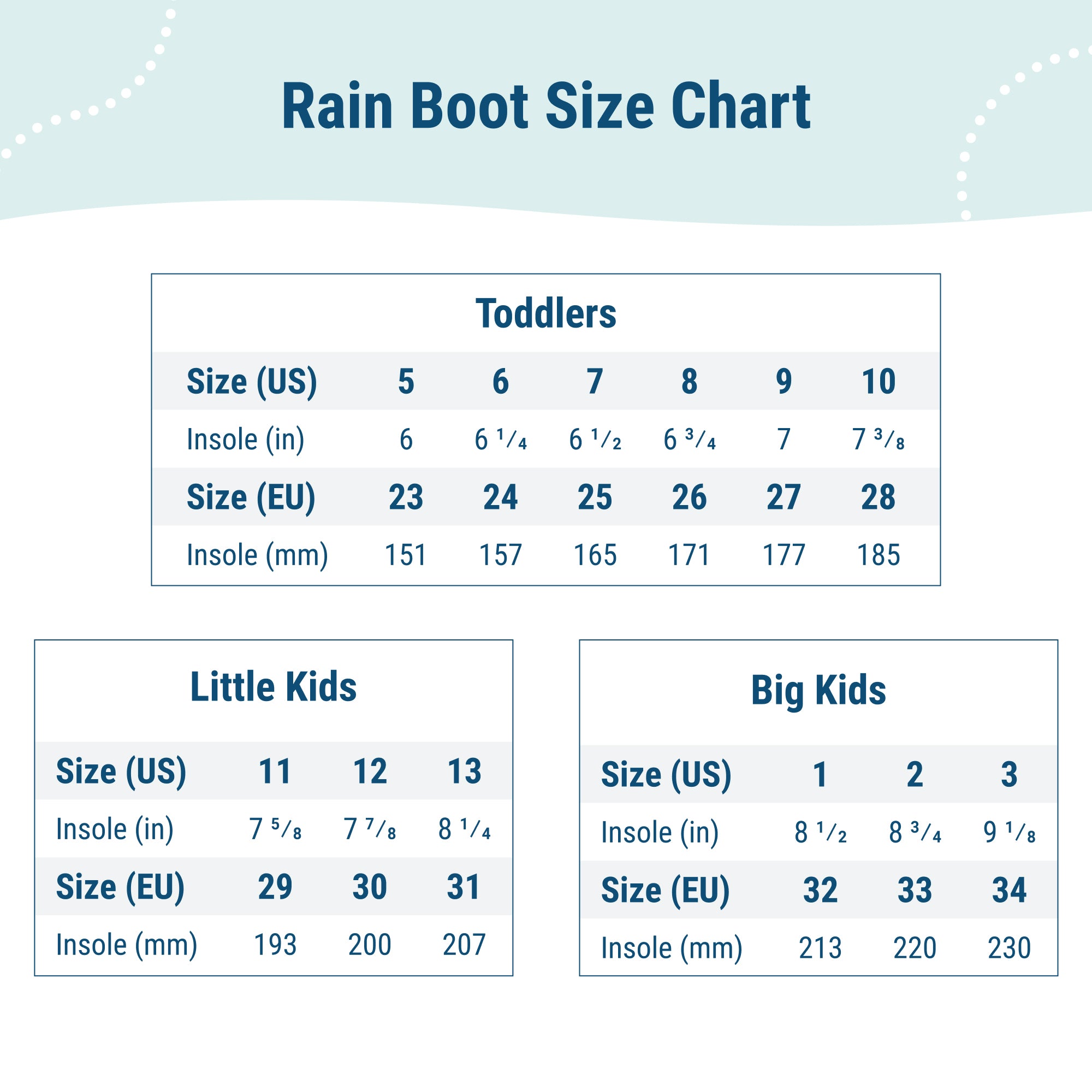 Magical Unicorns Original Rain Boots