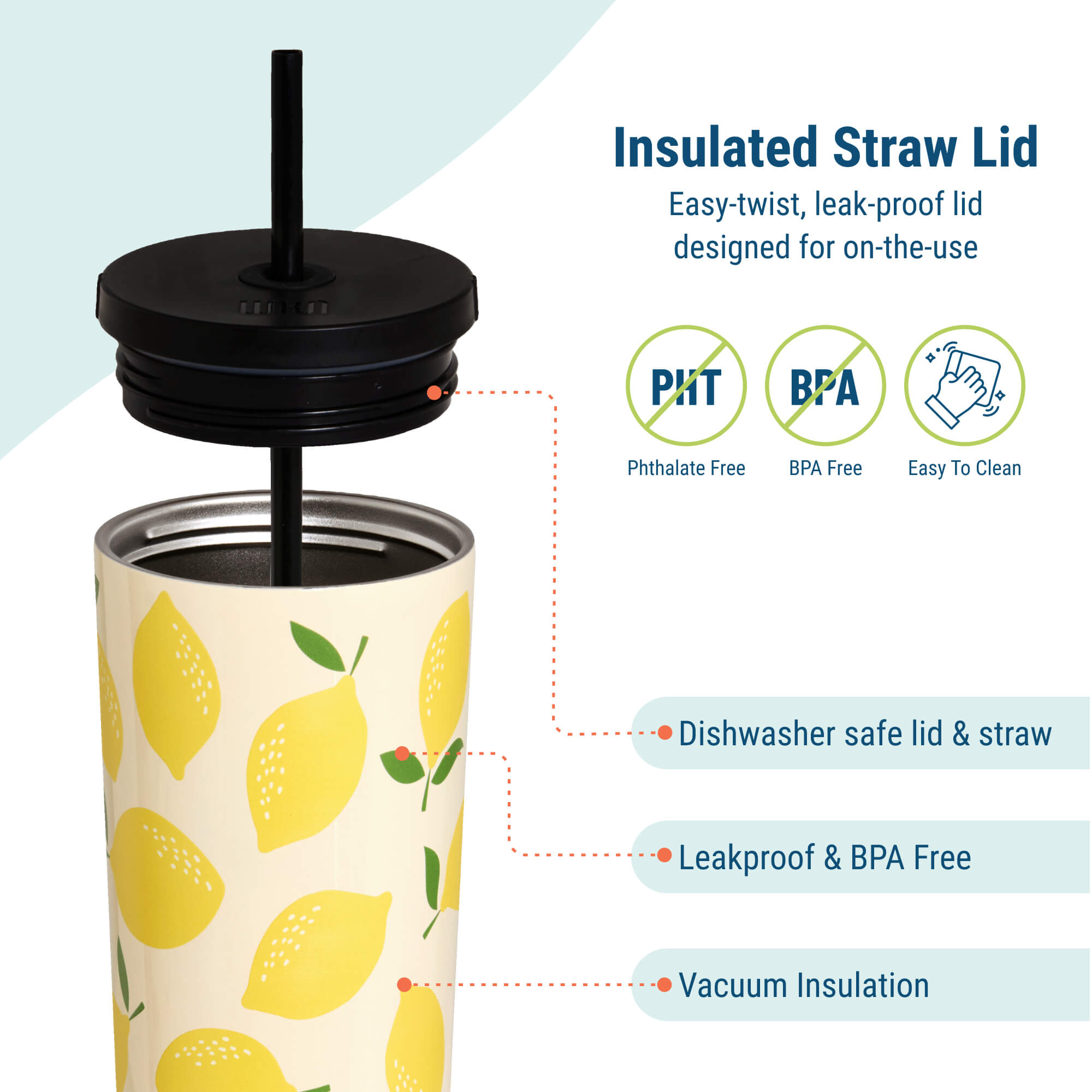 Lemons Tumbler - 24 oz