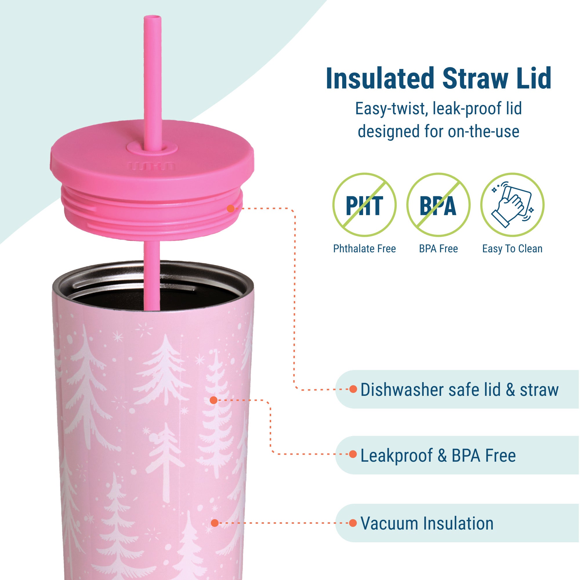 Pink Wonderland Tumbler - 24 oz