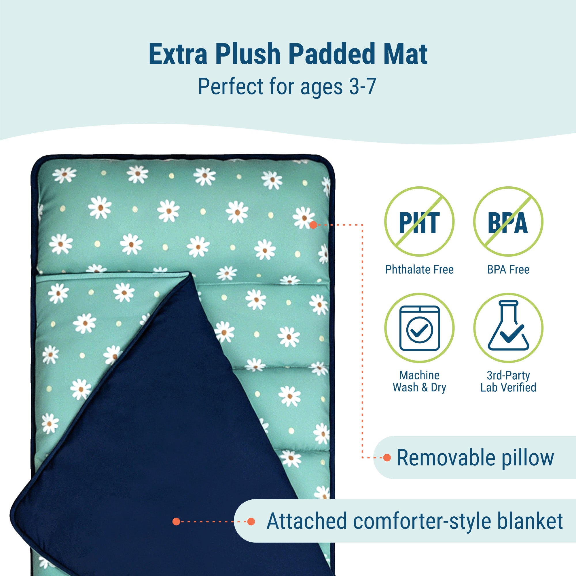 Daisy Dots Microfiber Kids Nap Mat