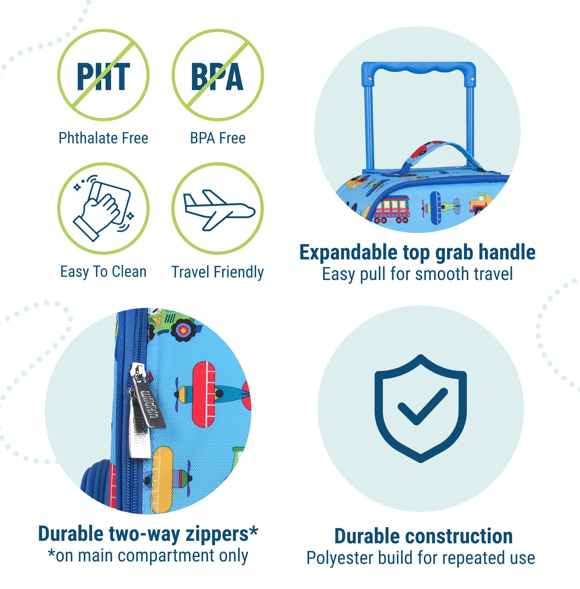 Trains, Planes & Trucks Suitcase