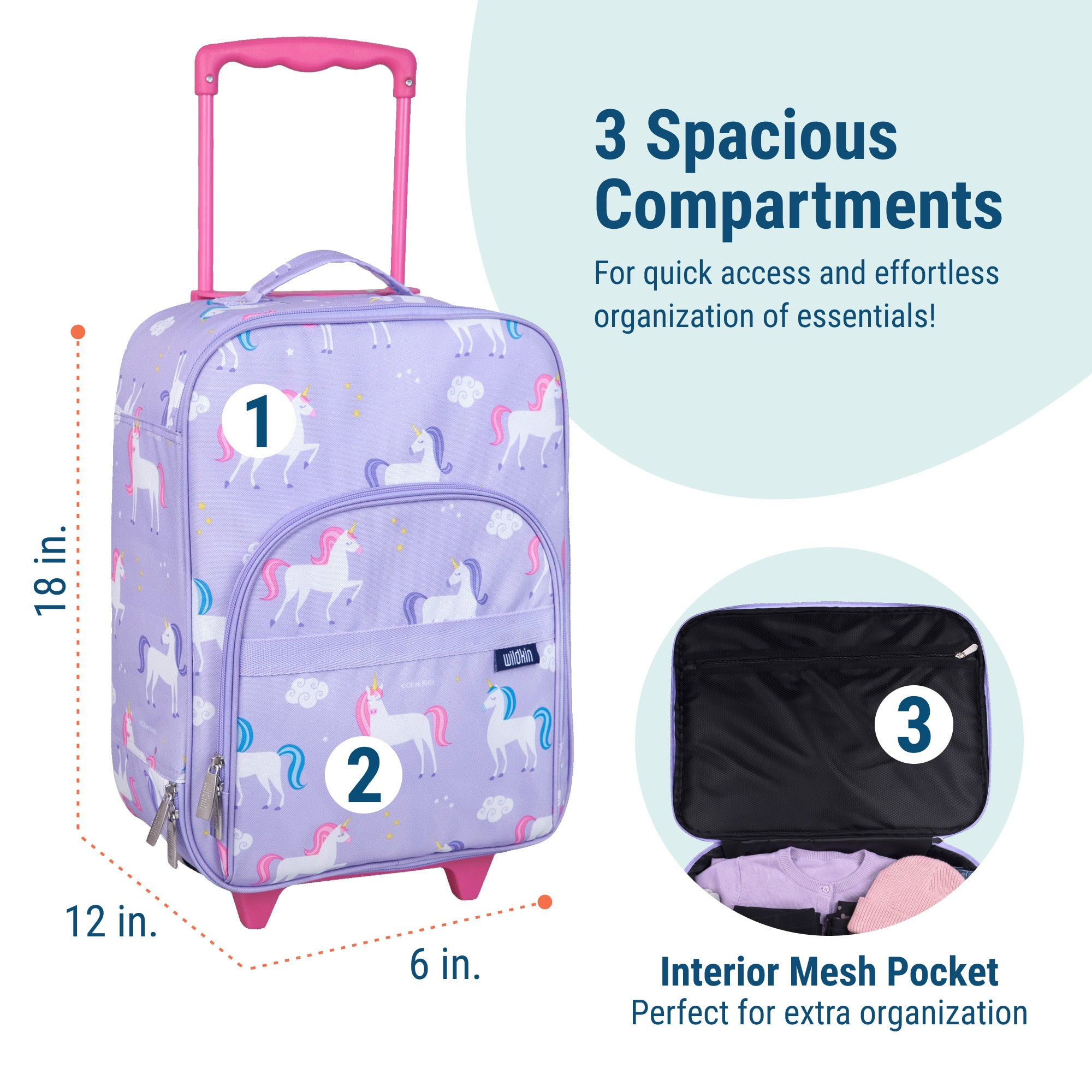 Unicorn Suitcase