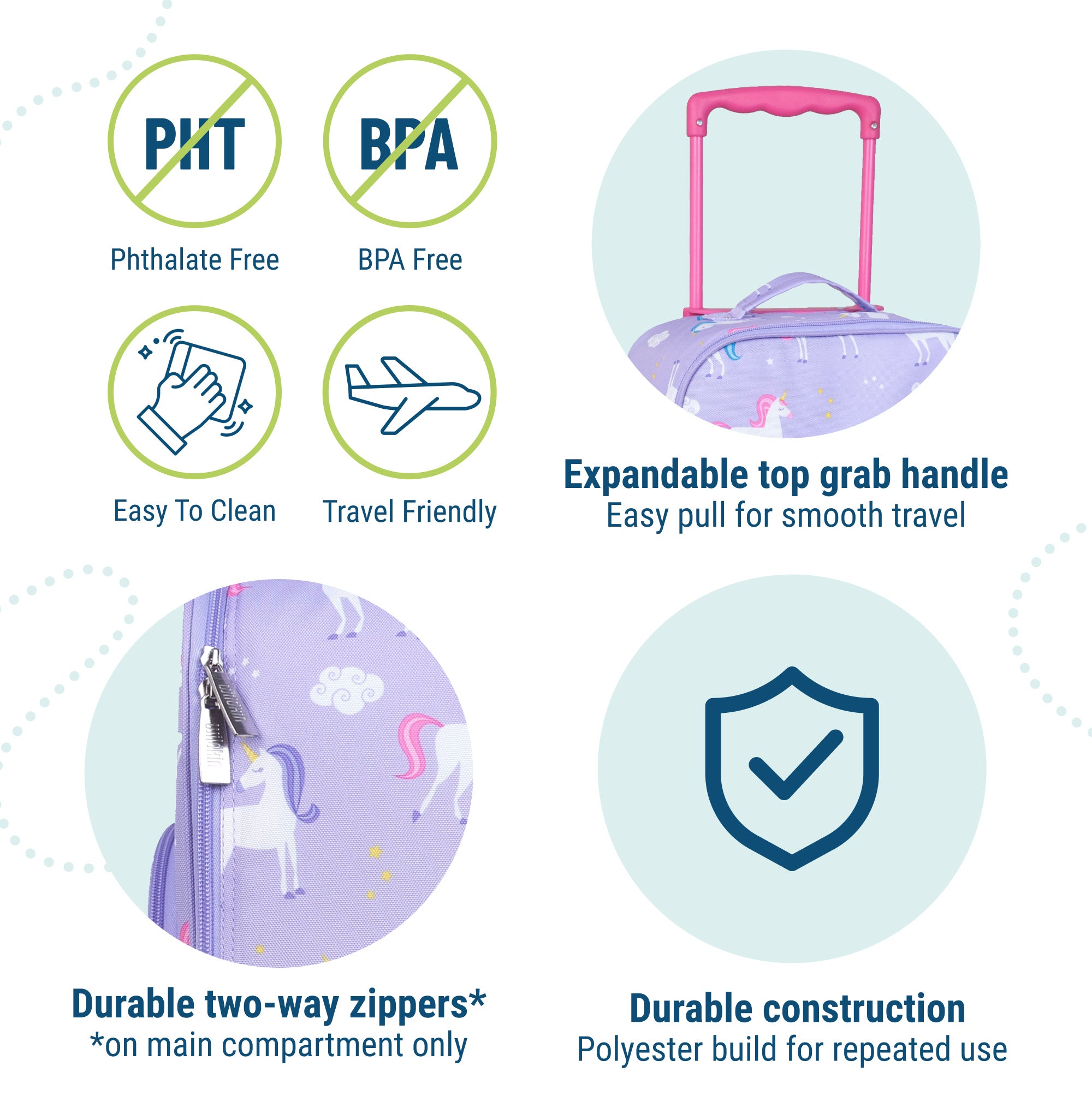 Unicorn Suitcase