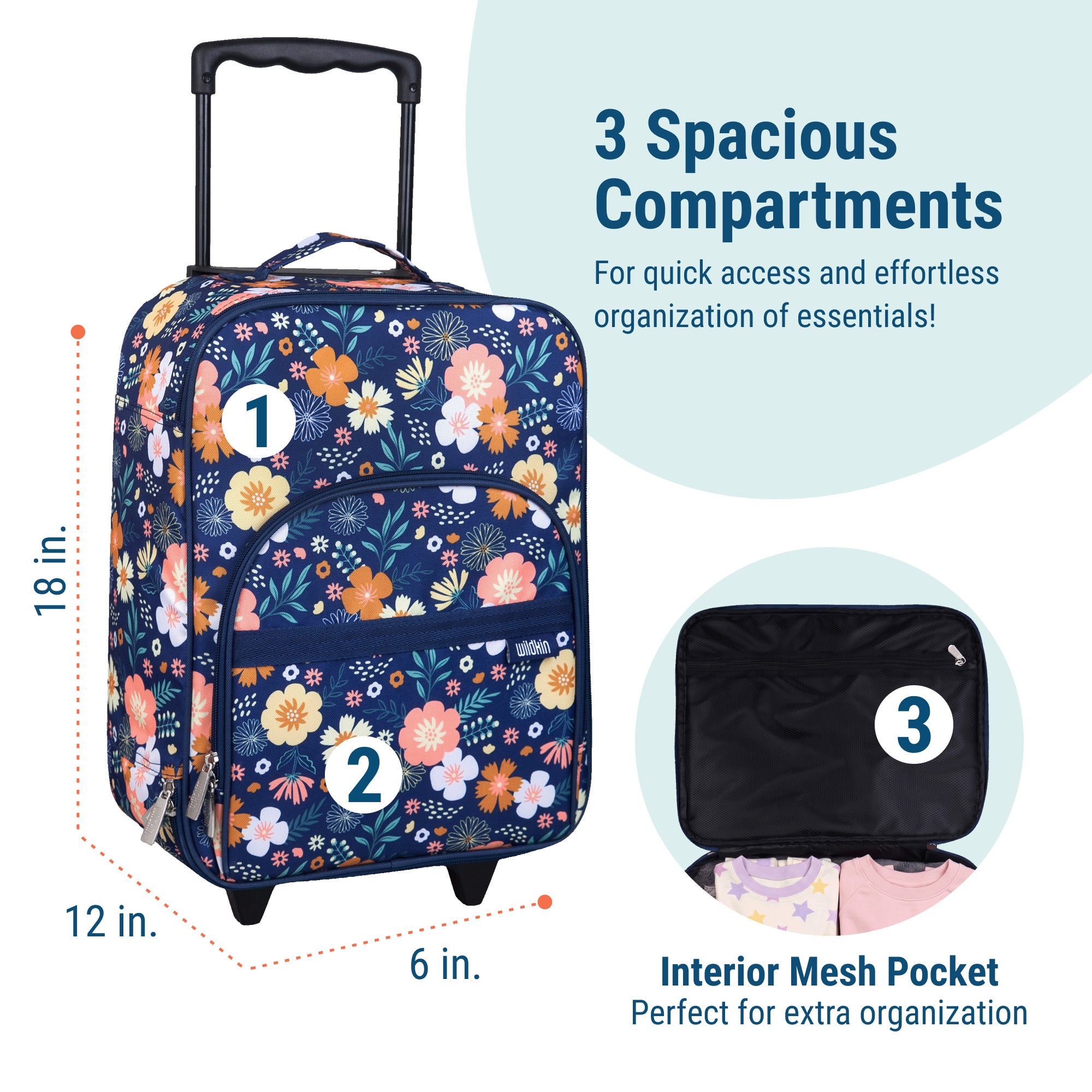 Floral Bloom Suitcase