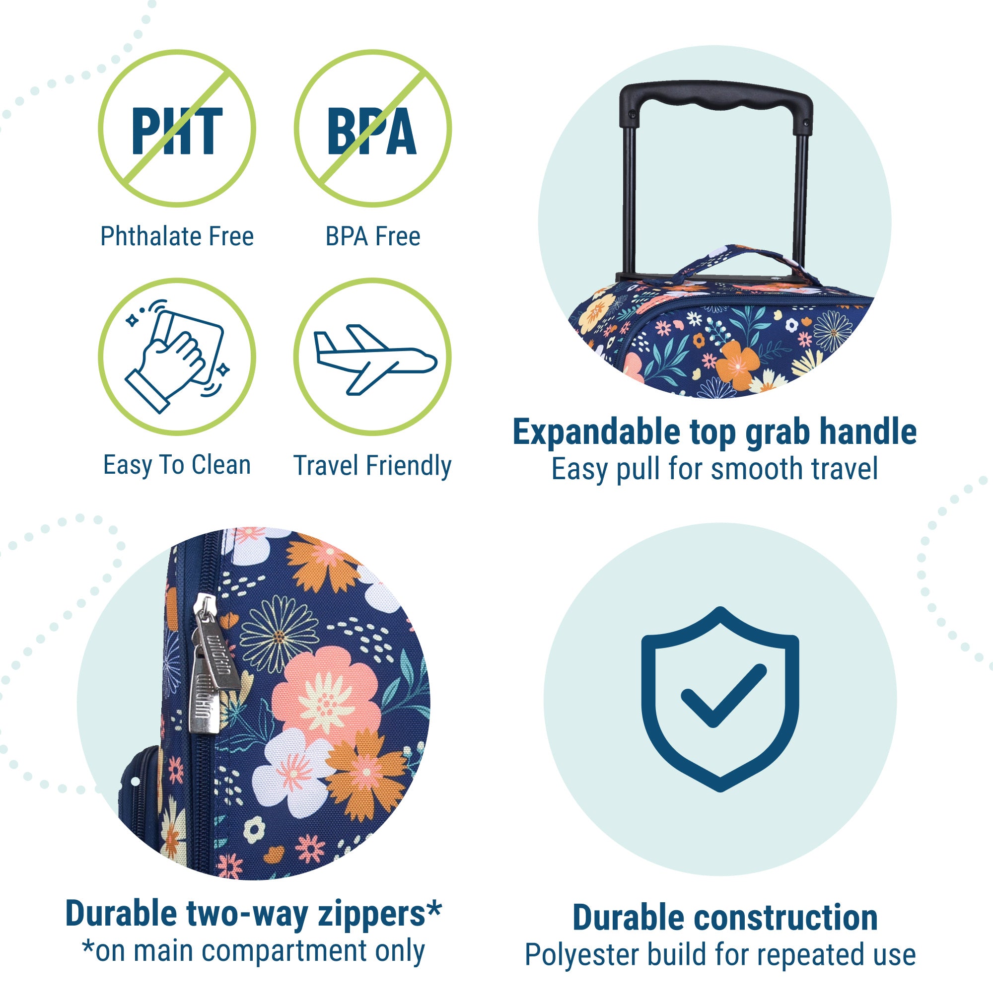 Floral Bloom Suitcase
