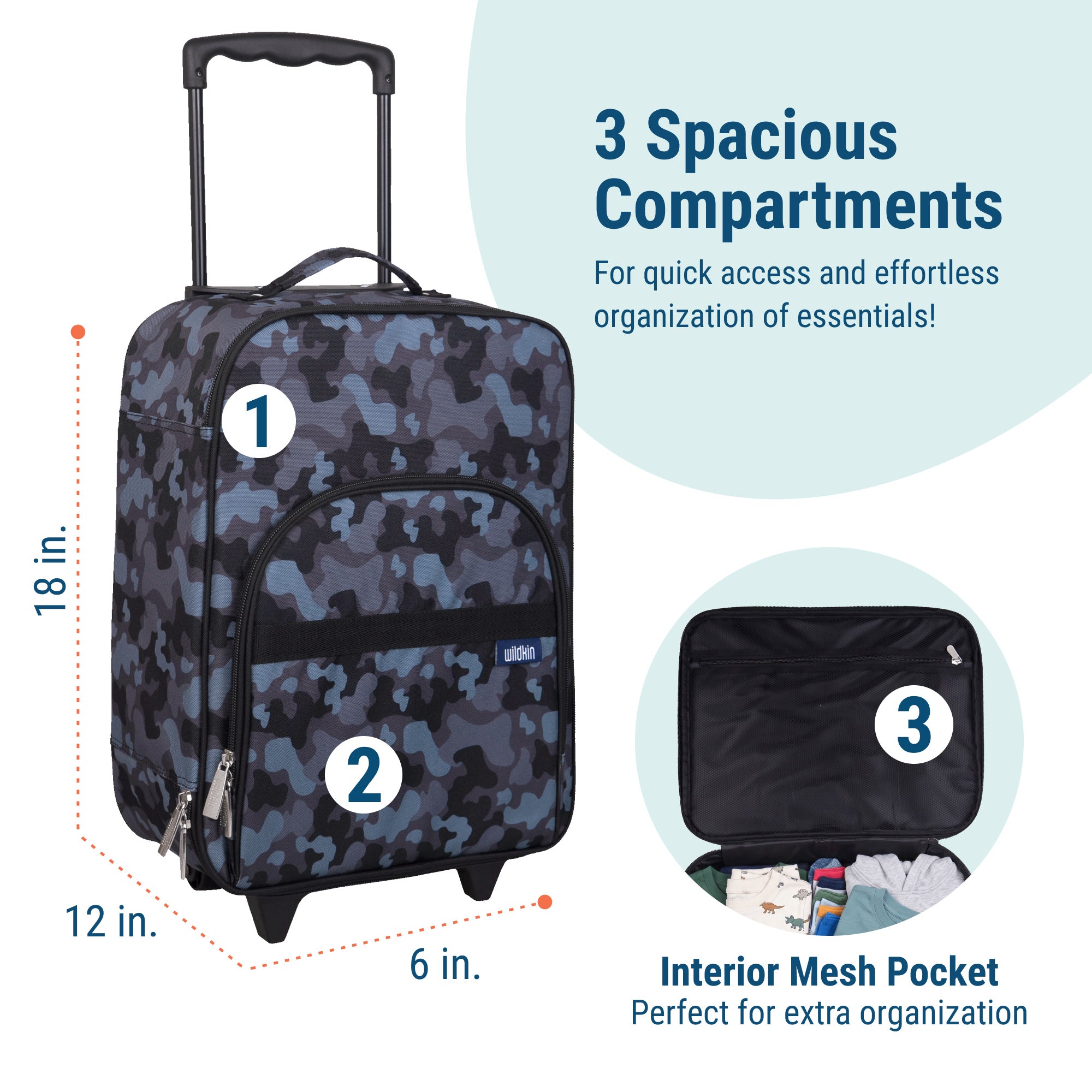 Black Camo Suitcase