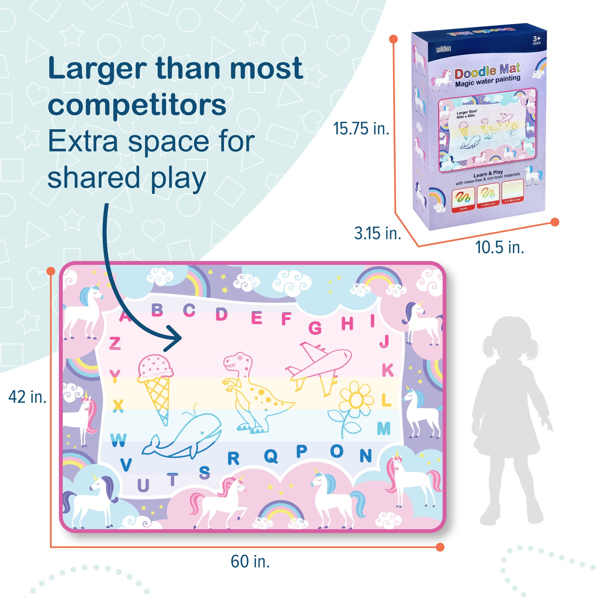 Unicorn Rainbows Doodle Mat