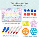 Unicorn Rainbows Doodle Mat