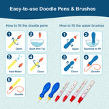 Unicorn Rainbows Doodle Mat