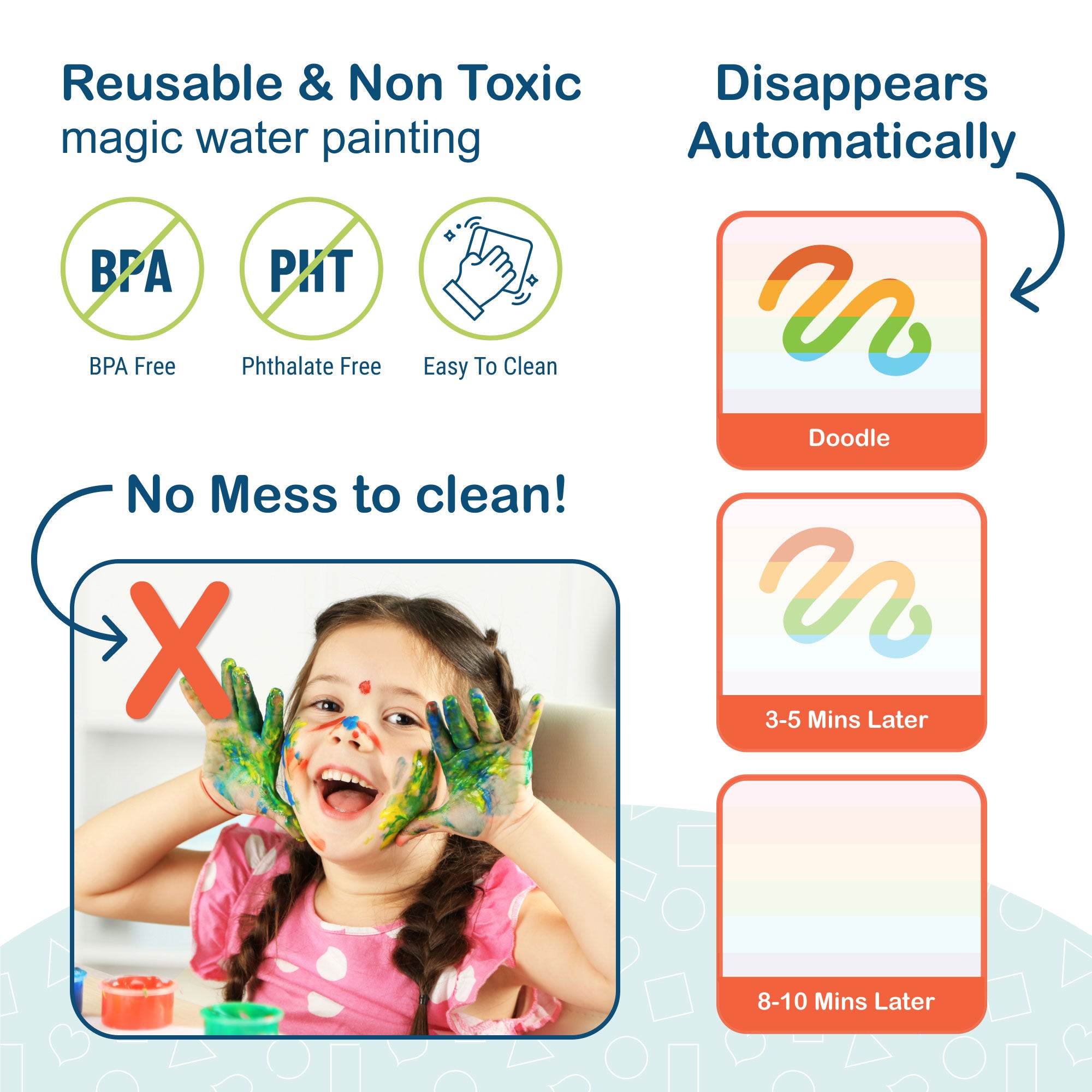 Dinosaur Land Doodle Mat