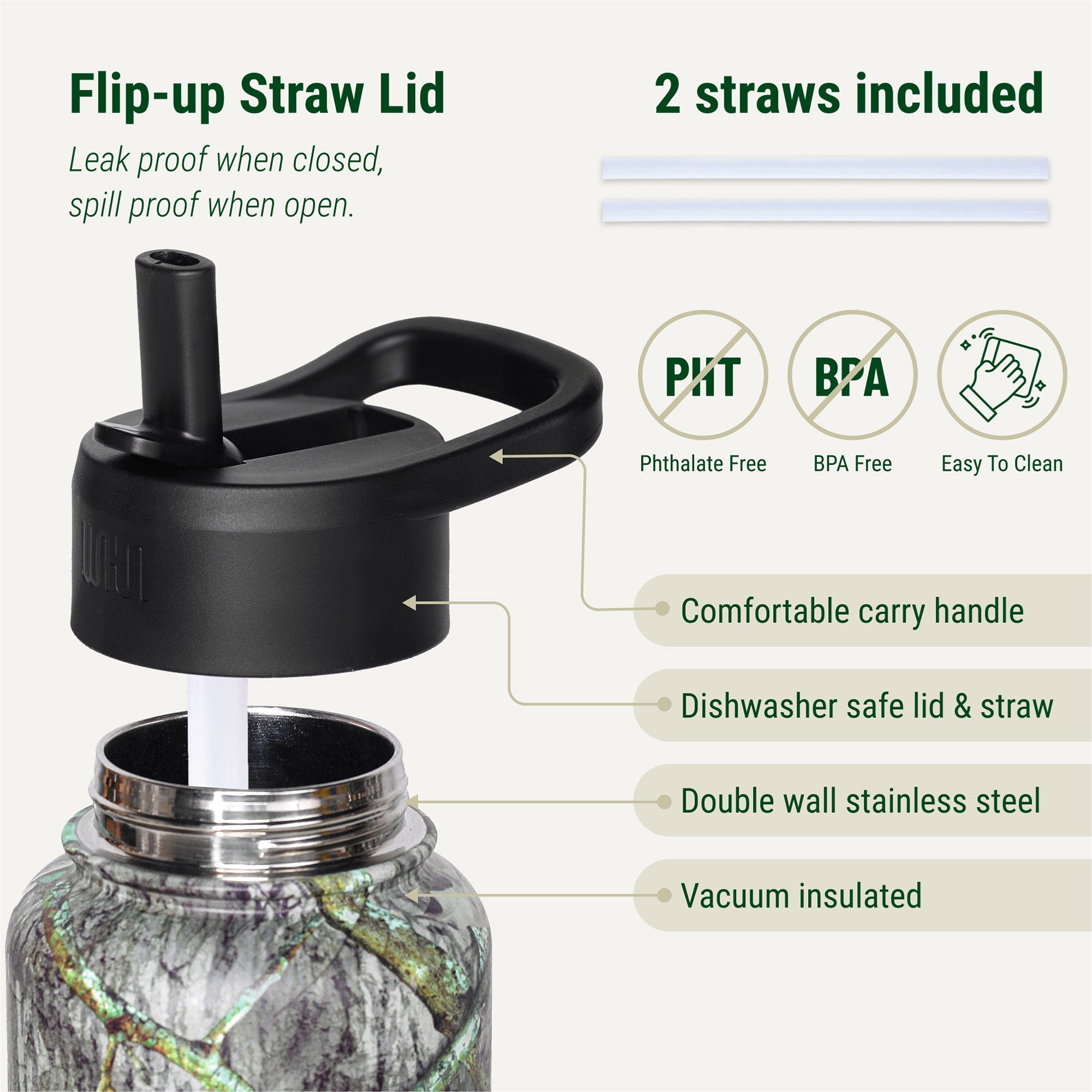 Mossy Oak Obsession Steel Water Bottle
