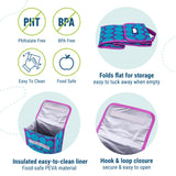 Big Dot Aqua Lunch Bag