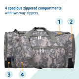 Weekender Duffel Bag