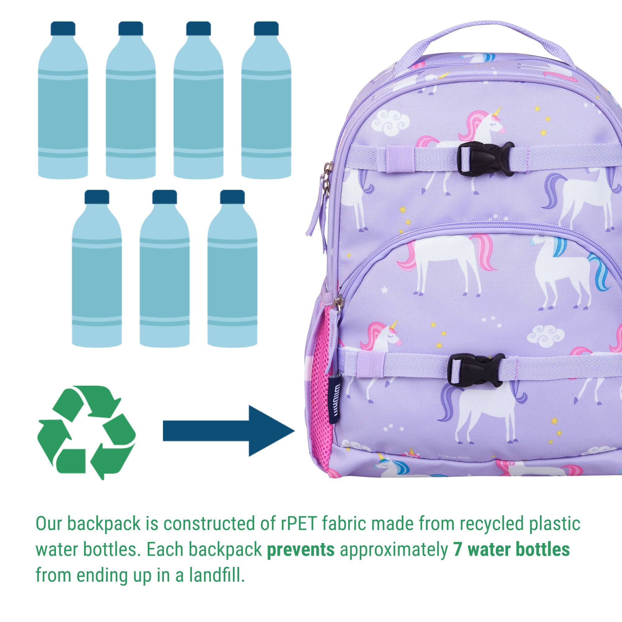 ECO rPET Next Gen Backpack - 15 Inch / 12L