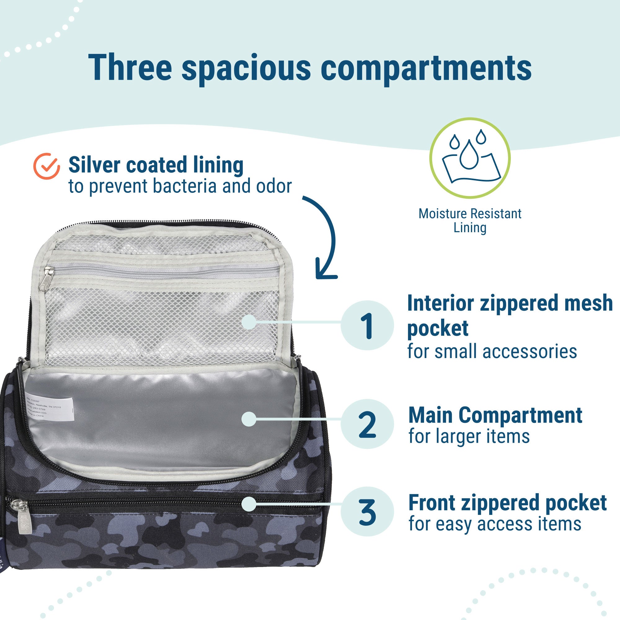 Black Camo Toiletry Bag