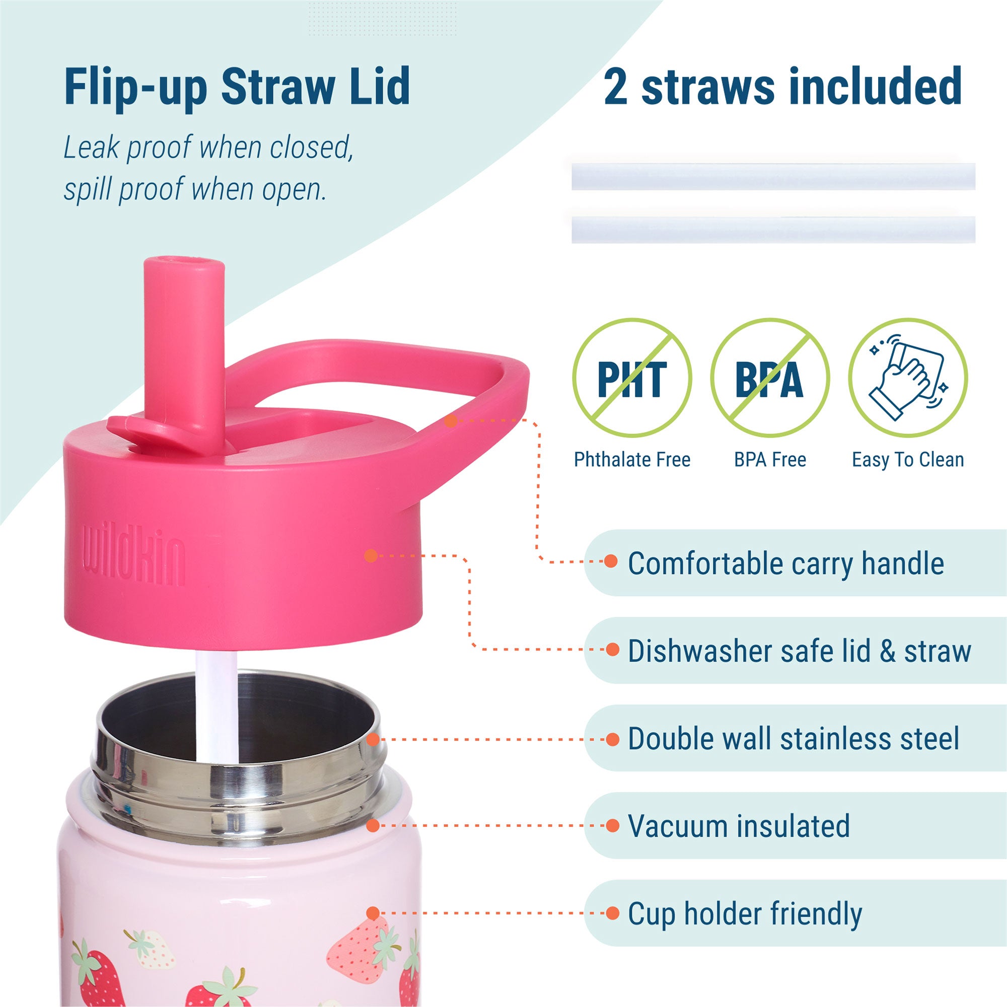 Strawberry Patch Steel Water Bottle