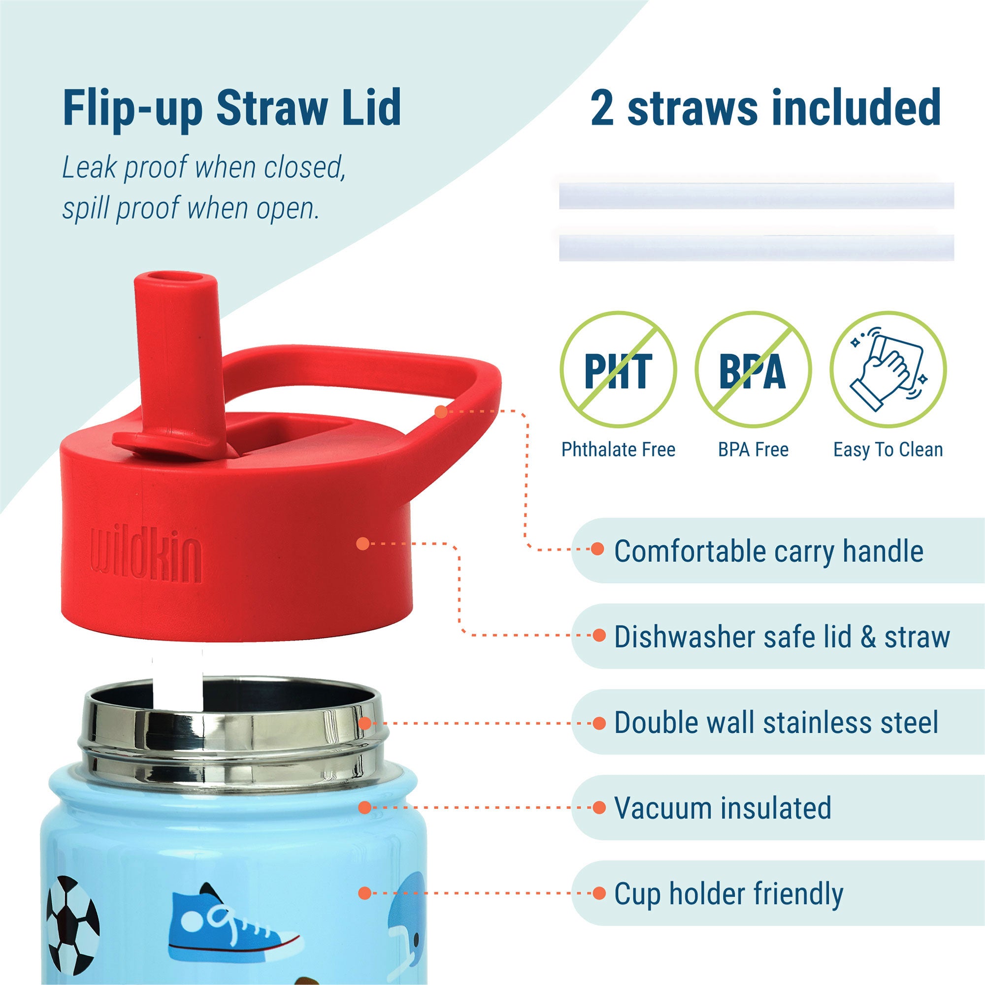 Game On 14 oz Steel Water Bottle