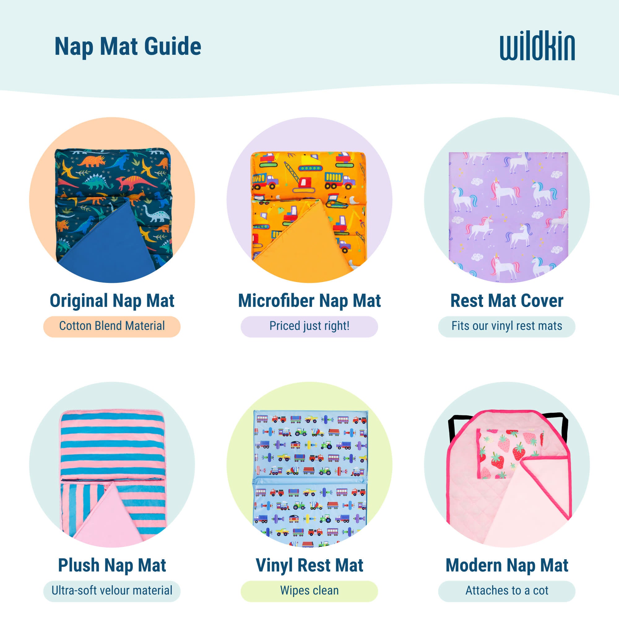 Under Construction Microfiber Kids Nap Mat