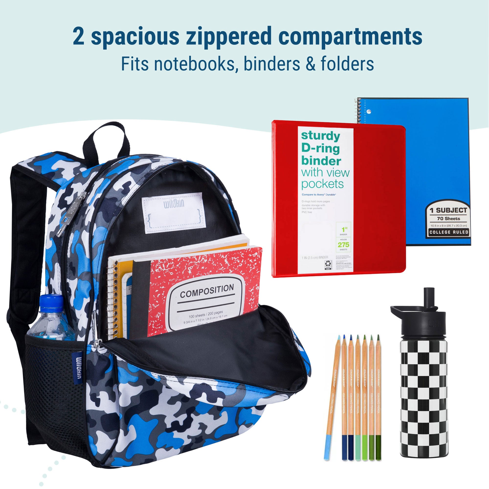 Blue Camo Backpack