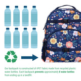 Wildflower Bloom ECO rPET Next Gen Backpack - 18L