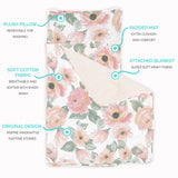 Toddler Nap Mat - Floral Watercolor