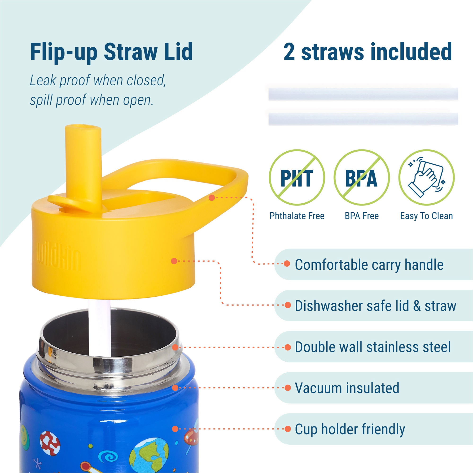 Out of this World Steel Water Bottle