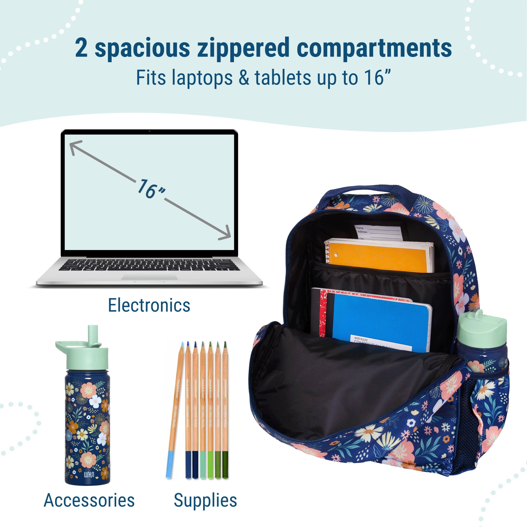 Wildflower Bloom ECO rPET Next Gen Backpack - 17 Inch / 18L