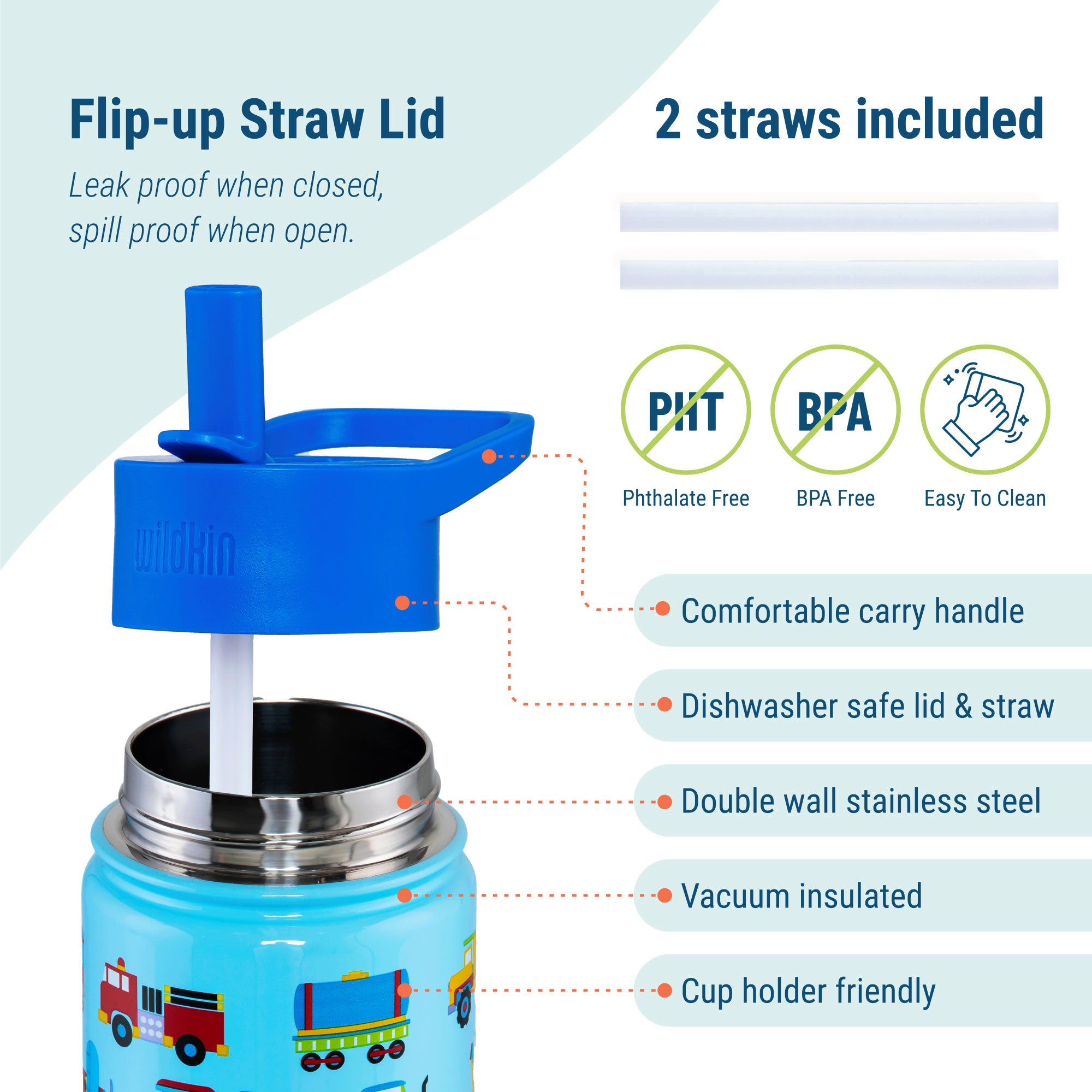 Trains, Planes & Trucks 14 oz Steel Water Bottle