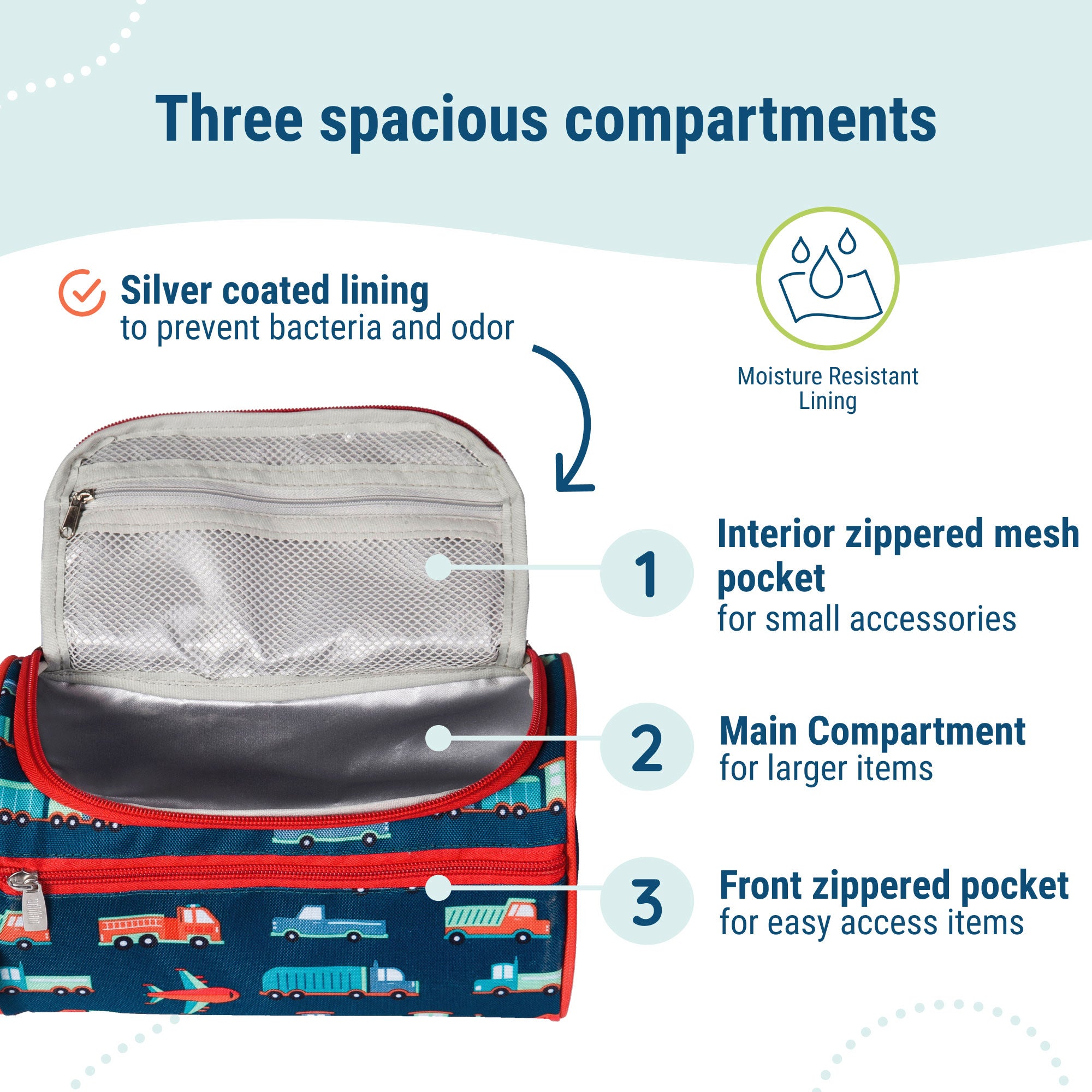 Transportation Toiletry Bag