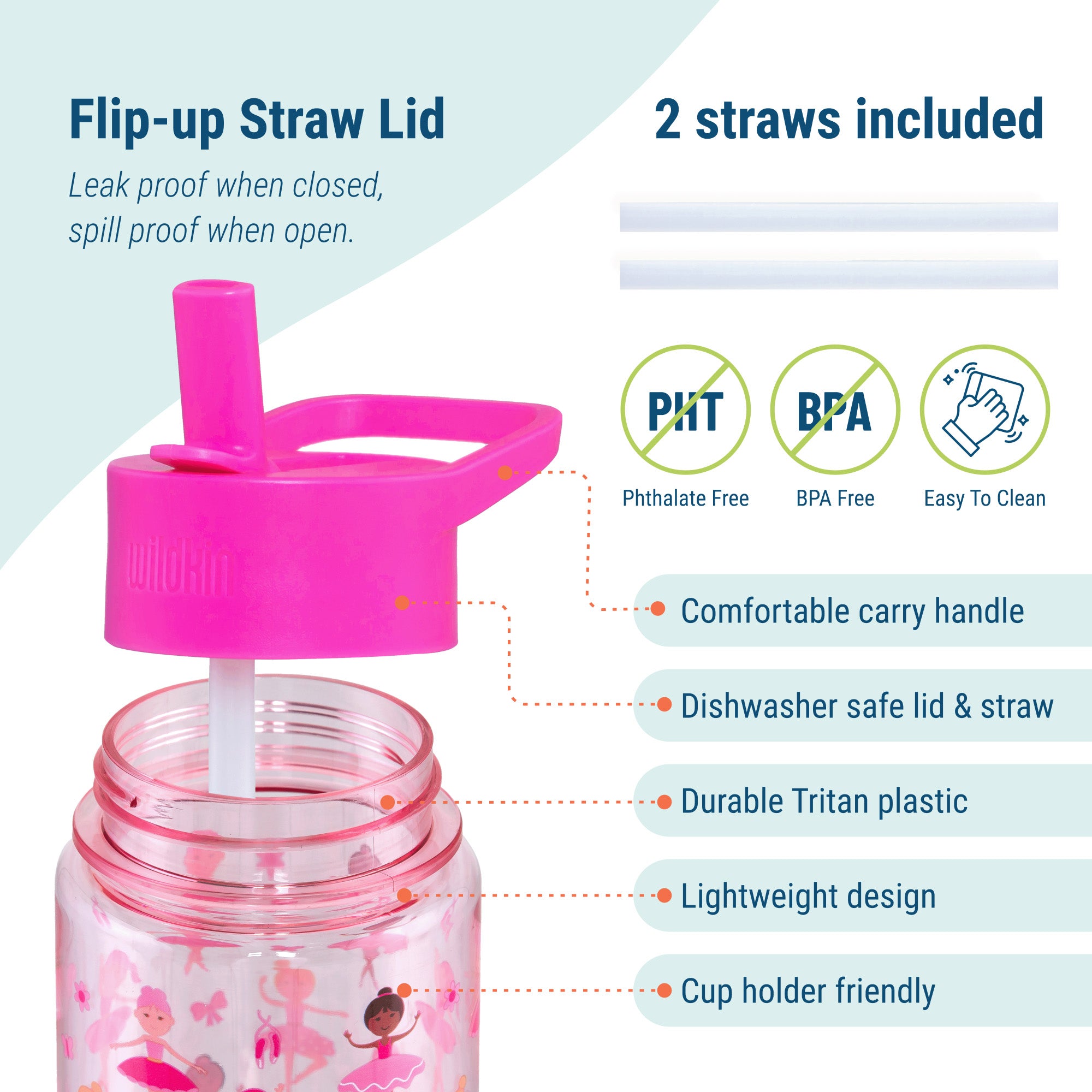 Ballerina 16 oz Tritan Water Bottle