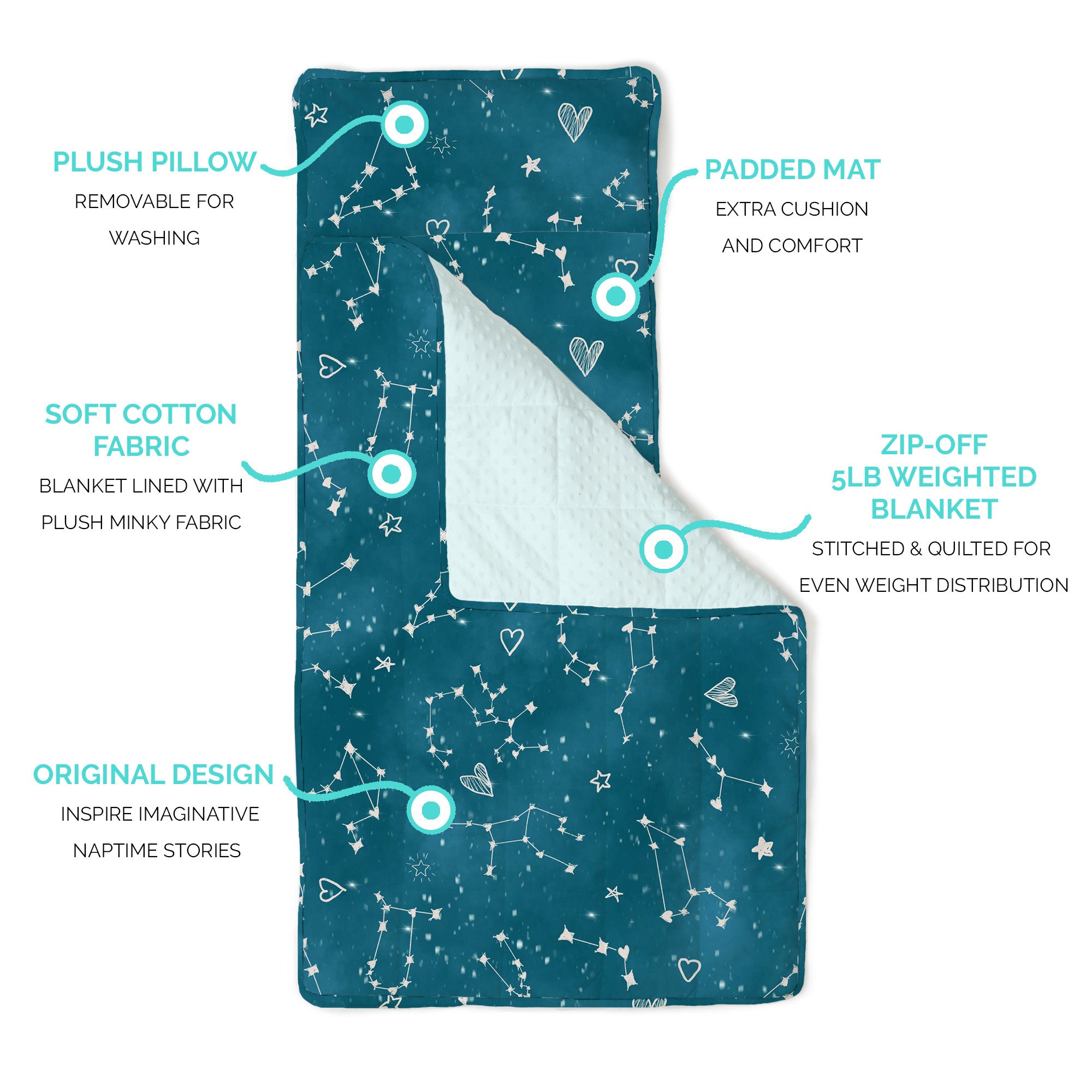 Extra Long Toddler Nap Mat - Galaxy Night Sky