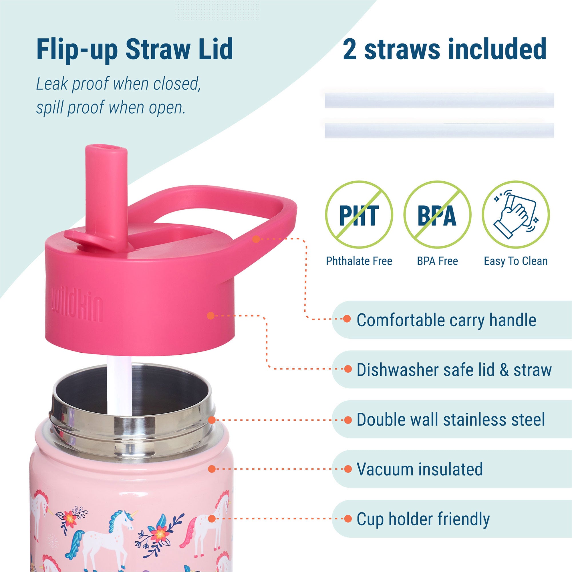 Magical Unicorns Steel Water Bottle