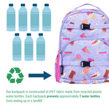 Sweet Dreams ECO rPET Next Gen Backpack - 12L