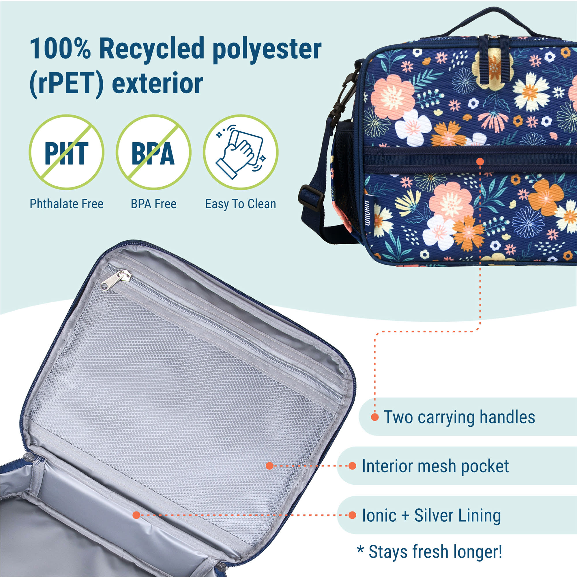 Wildflower Bloom ECO rPET Next Gen Lunch Box