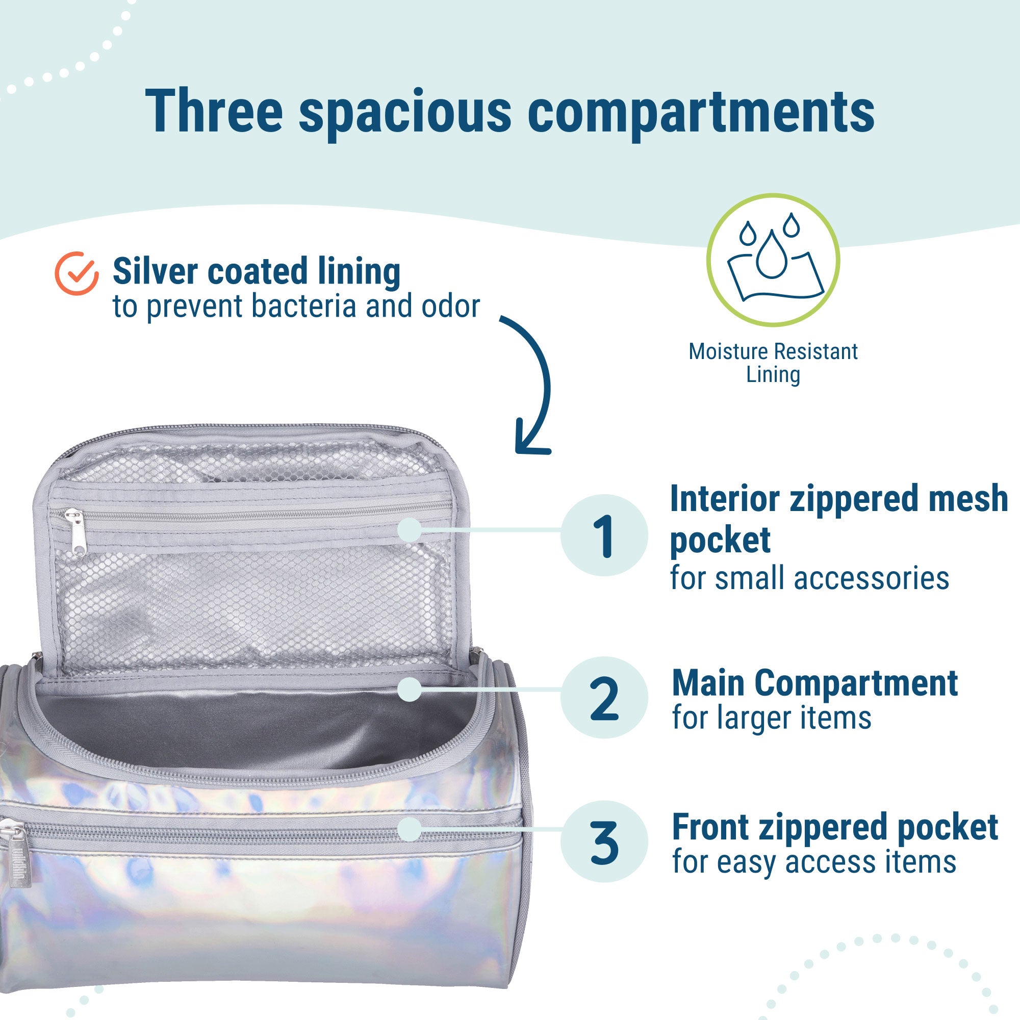 Holographic Toiletry Bag