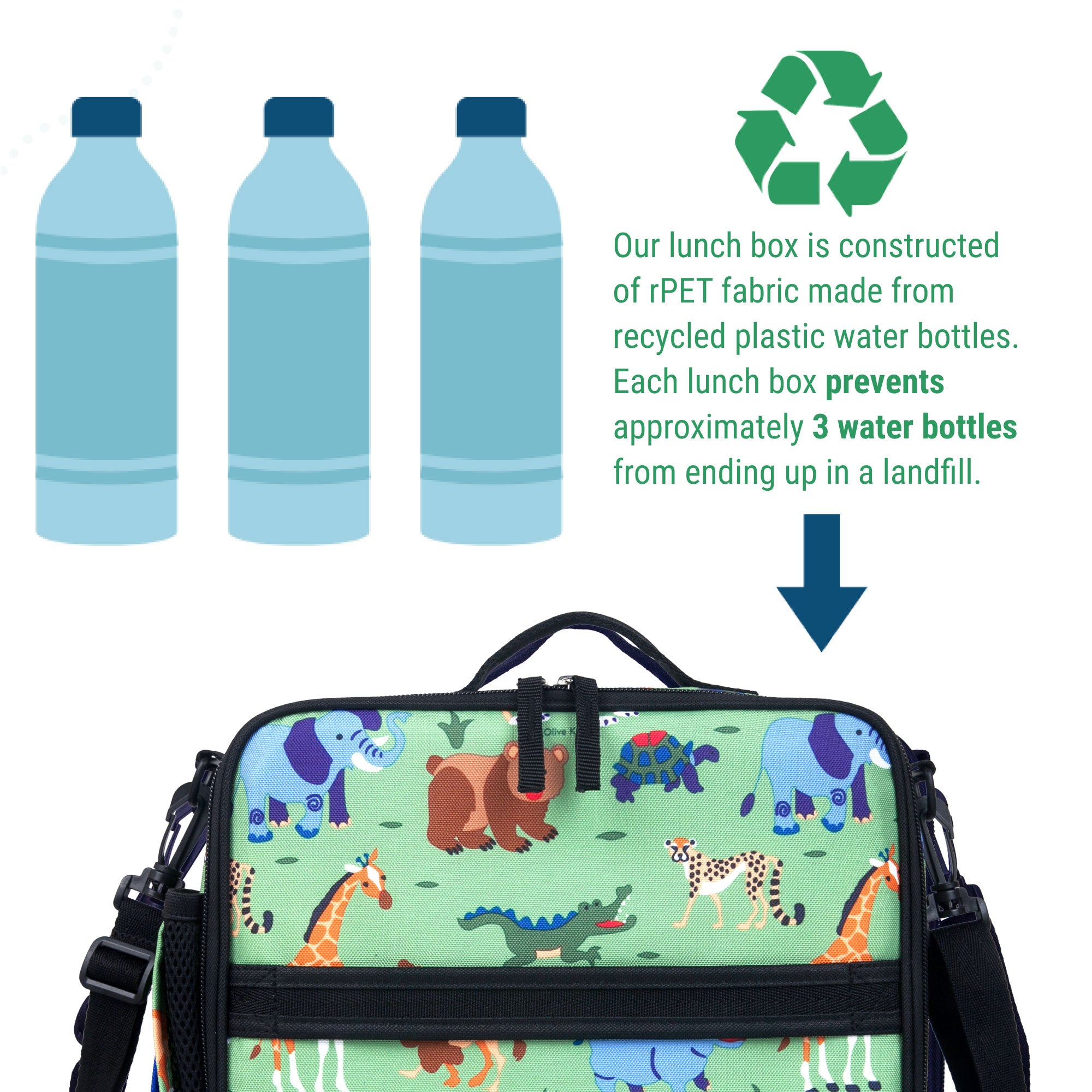Wild Animals ECO Lunch Box