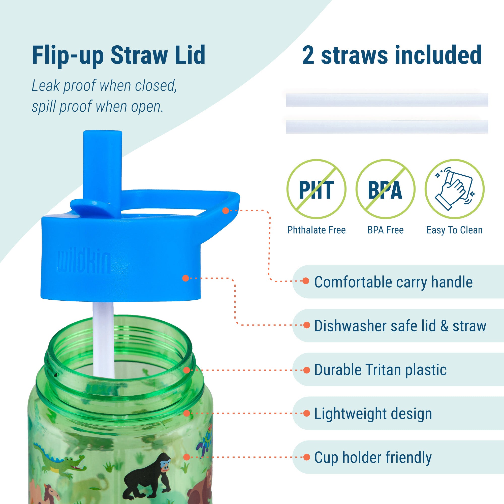 Wild Animals Tritan Water Bottle