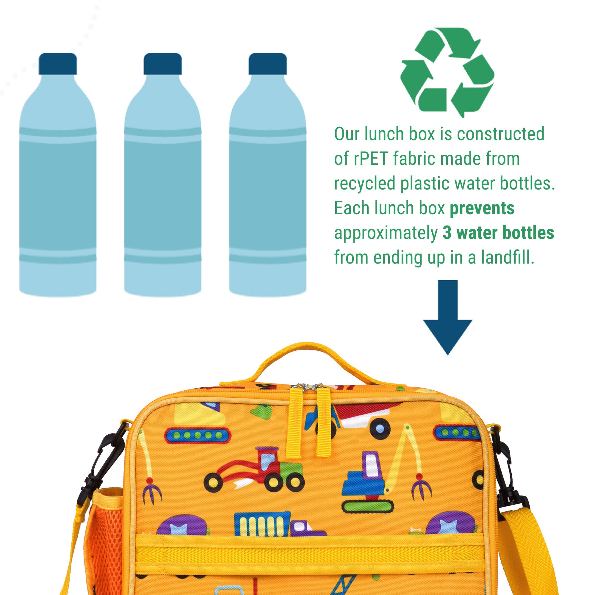 Under Construction ECO rPET Next Gen Lunch Box