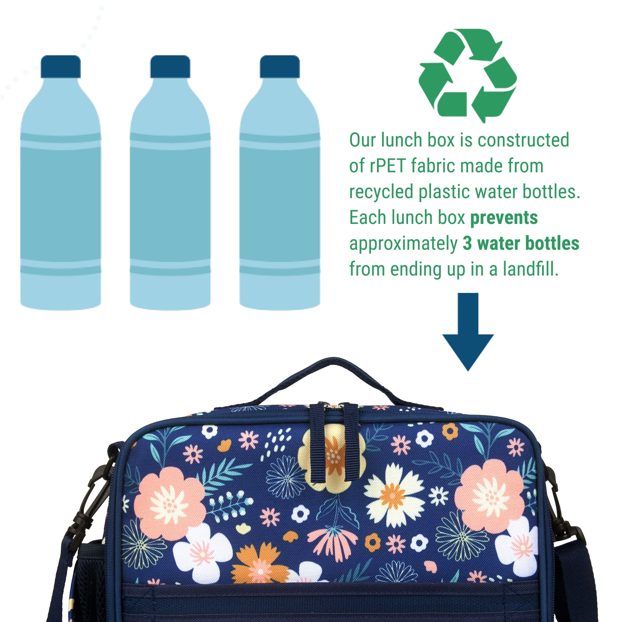 Wildflower Bloom ECO Lunch Box