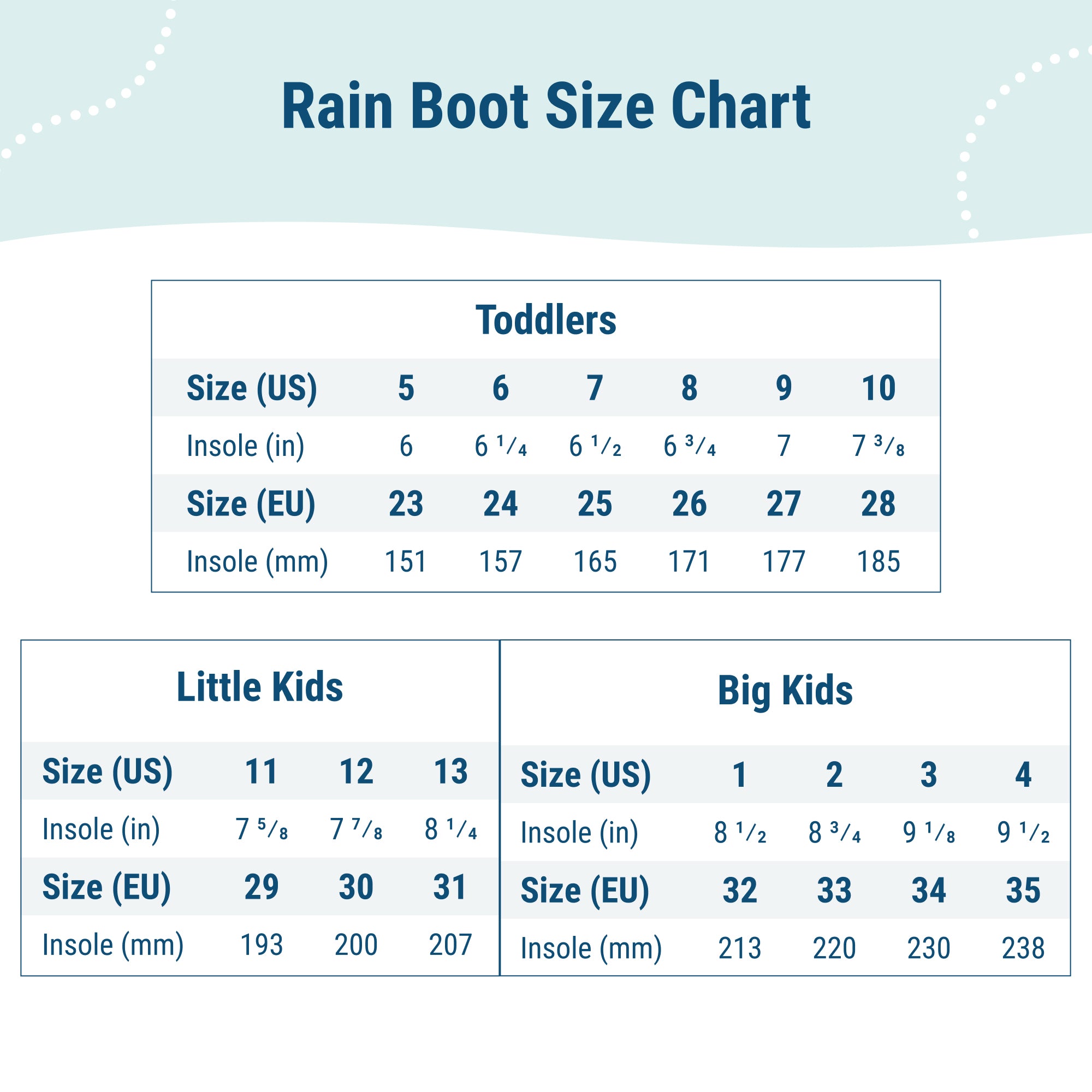 Wildflower Bloom Rubber Rainboots