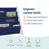 Sling Bookshelf - White w/ Blue